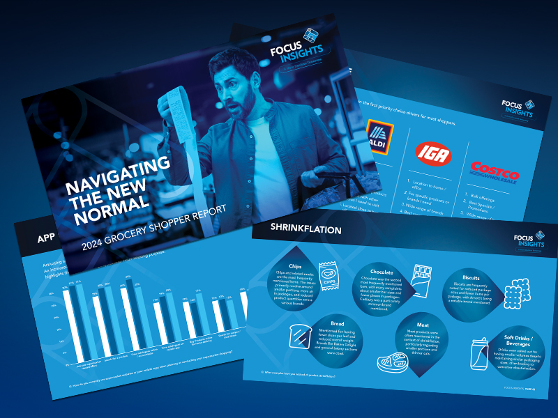 2023 Grocery Report front page and three spreads from the report showing a variety of images and graphs on a blue background.